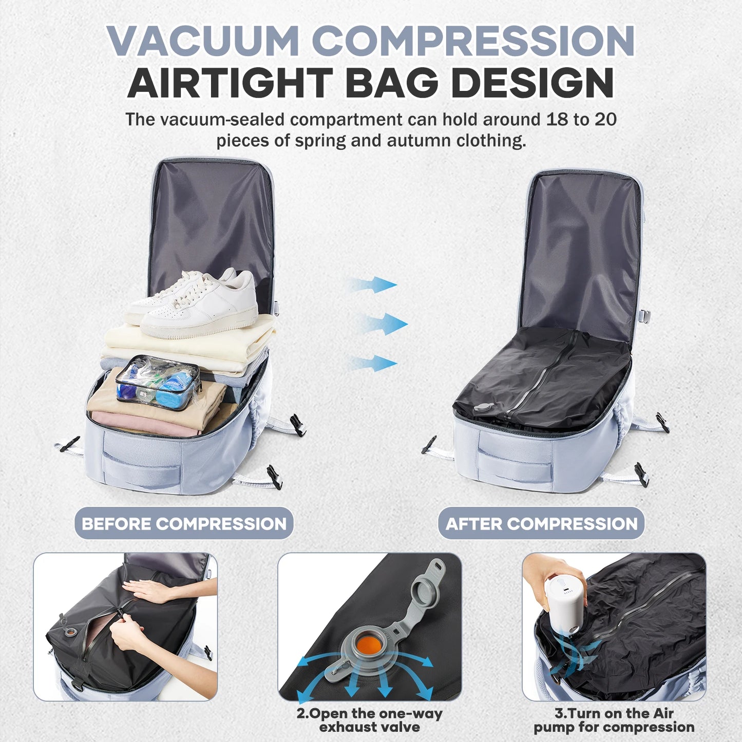 Vacuum Compression Backpack for Travel